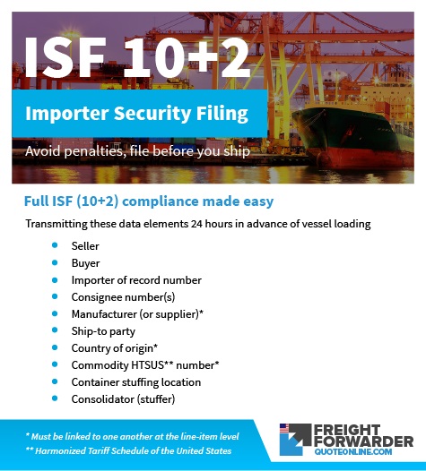 Importer Security Filing (ISF) to US Customs is mandatory for cargo being imported into the USA. FFQO is there to help and takes care of this for you