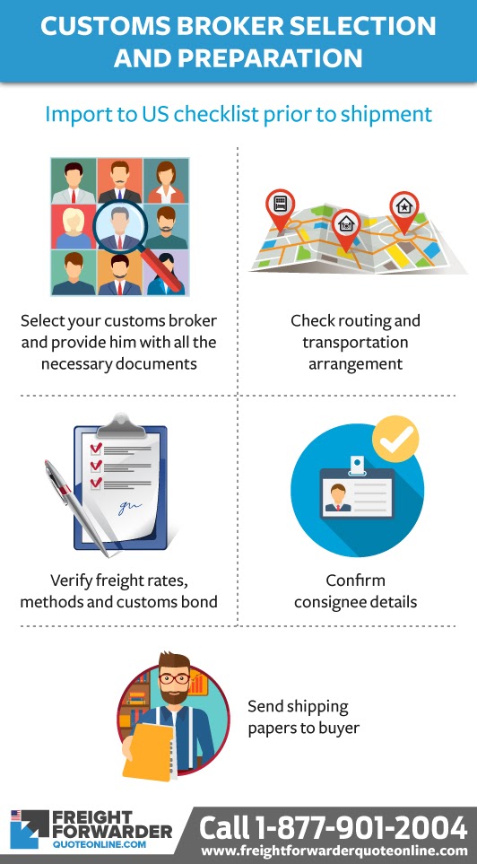USA importers checklist - the customs broker selection and preparation process