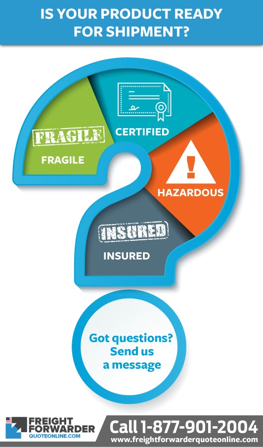 USA importers checklist - is the product ready?