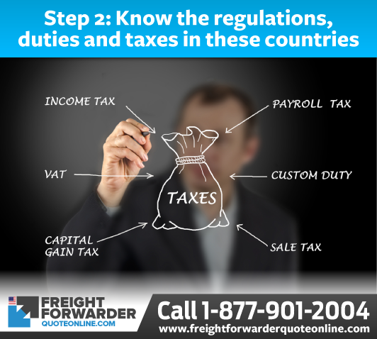Know the regulations, duties and taxes in your target countries Know the regulations, duties and taxes in your target countries