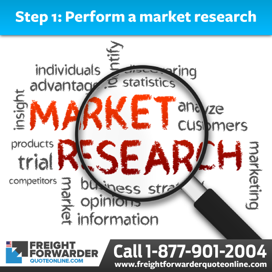 Perform market research before starting international shipping for ecommerce