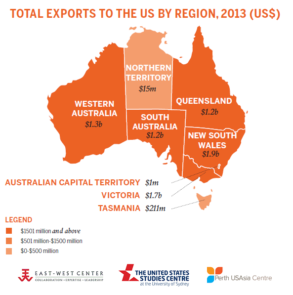 Total export to the US by region in Australia Alt: Total export to the US by region in Australia