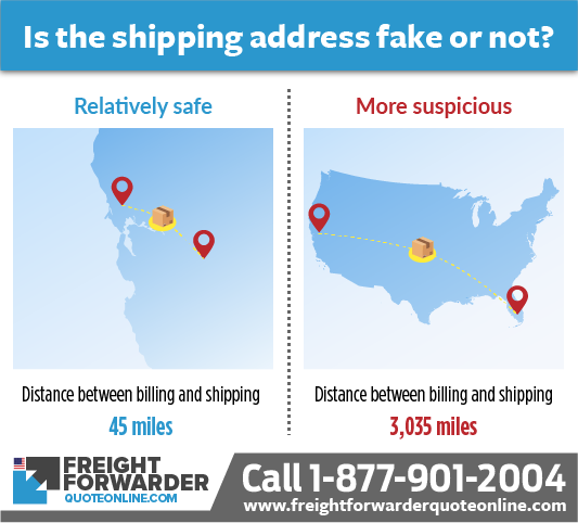 Freight forwarding scams and fake shipping address
