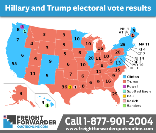 Electoral votes between Trump and Clinton