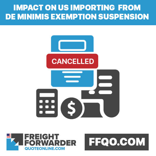 De Minimis exemption suspended and its impact on US importing