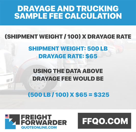 Sample drayage fee calculation