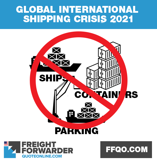 International shipping crisis 2021 is unfolding worldwide