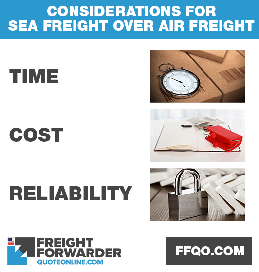 Key considerations when choosing sea freight over air freight