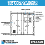 Stacking shipping containers on ships or land including regulations
