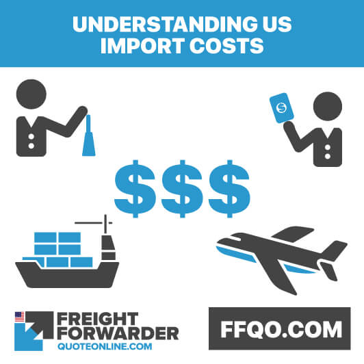 Understanding US import costs and processes